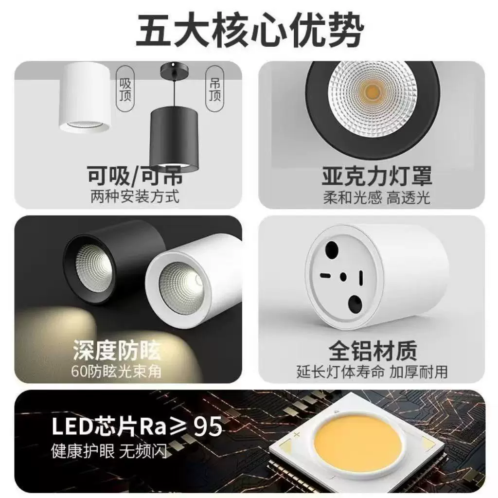 高端LED明装筒灯圆形工装COB吊线射灯办公室4S店商场专用工程商照