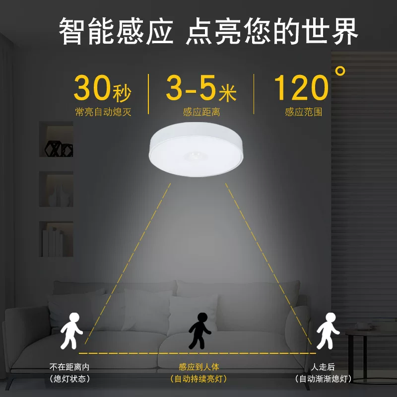 led长续航充电灯人体感应灯人走灯灭护眼起夜家用卧室磁吸小夜灯