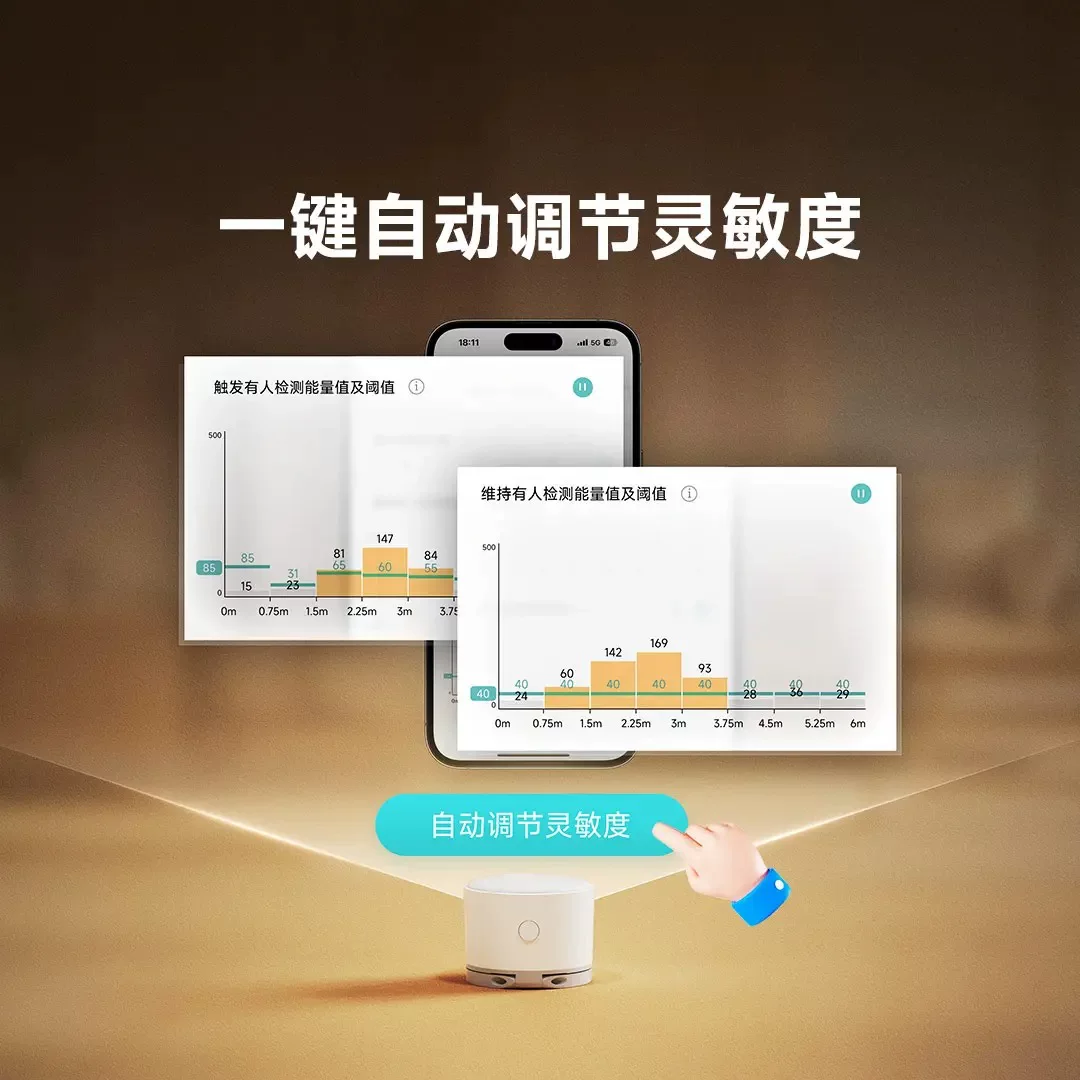 领普ES3人体存在传感器毫米波雷达红外热释电远程提醒智能家居