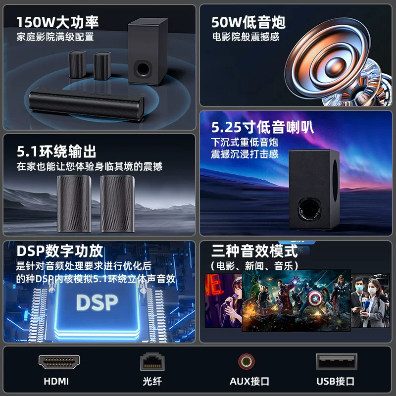 跨境声霸蓝牙音箱家庭影院环绕全景声电视音响回音壁5.1条形音箱